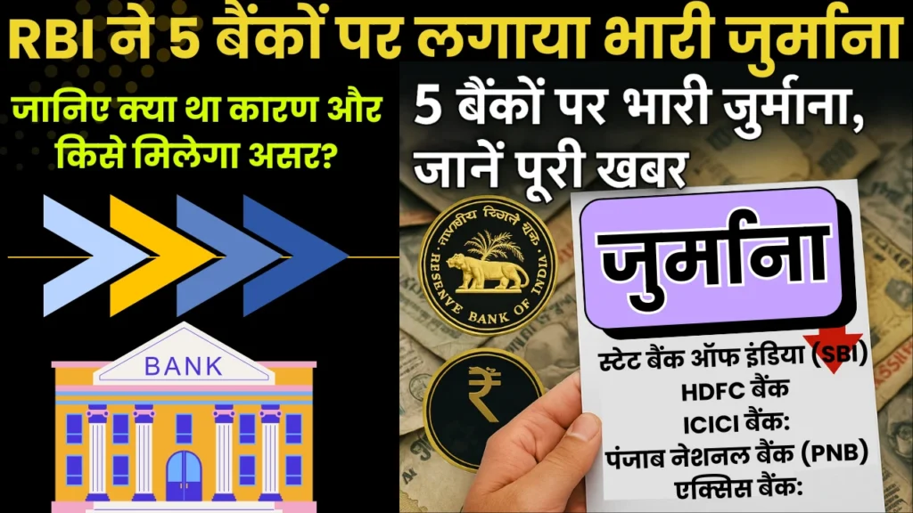 RBI imposed fine on five banks