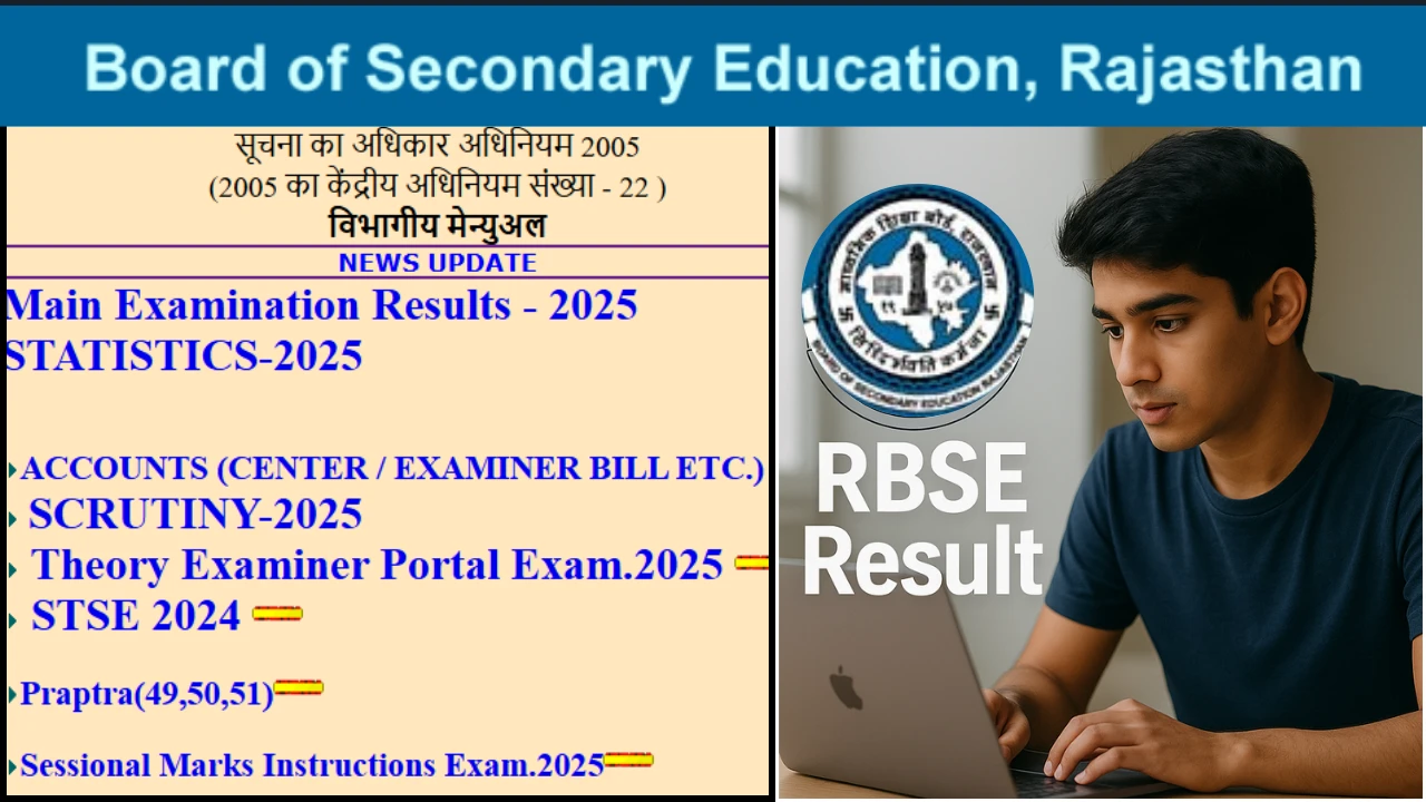 Rajasthan 10th Result 2025