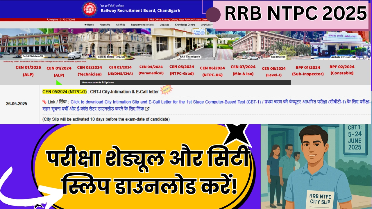 RRB NTPC 2025 Exam Schedule and City Slip