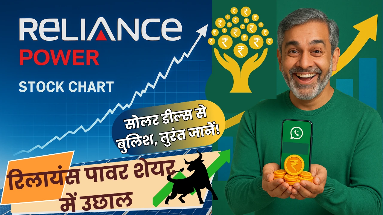 Reliance Power Share