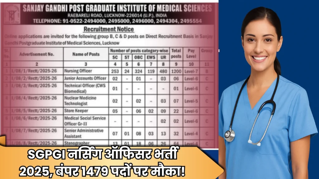 SGPGI Nursing Officer Recruitment 2025