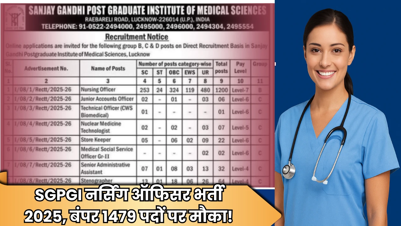 SGPGI Nursing Officer Recruitment 2025