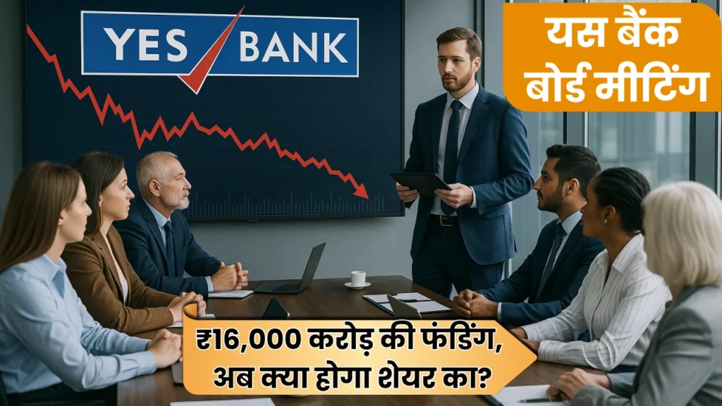 Yes Bank Board Meeting